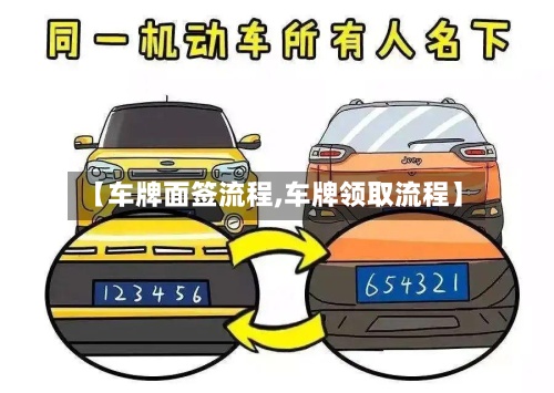 【车牌面签流程,车牌领取流程】-第2张图片