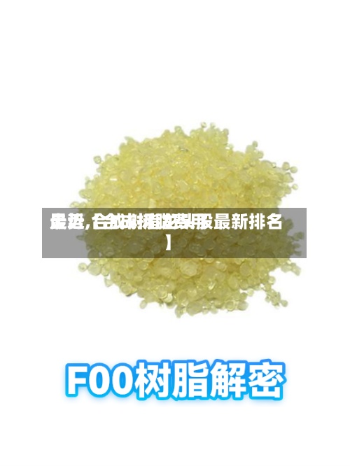 最近【合成树脂费用走势,合成树脂龙头股最新排名】