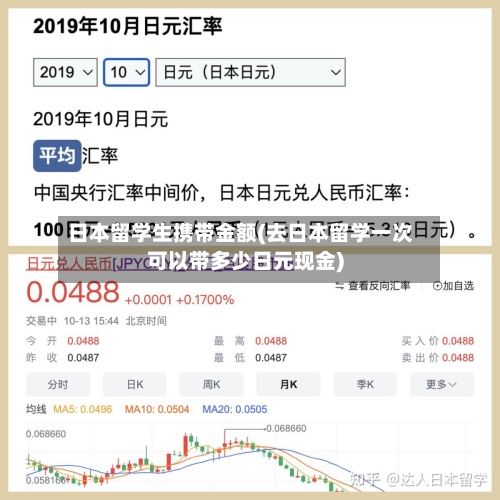 日本留学生携带金额(去日本留学一次可以带多少日元现金)-第2张图片