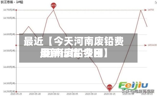 最近【今天河南废铅费用,河南废铅费用最新行情 今日】