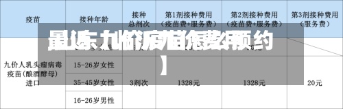 最近【临沂九价费用,山东九价疫苗怎么预约】-第3张图片