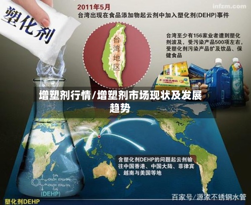 增塑剂行情/增塑剂市场现状及发展趋势-第2张图片