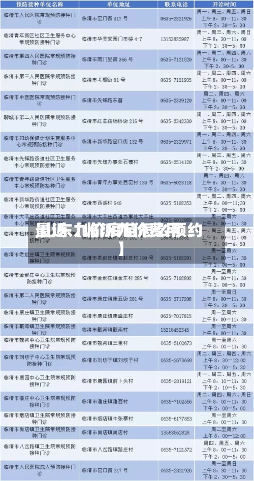 最近【临沂九价费用,山东九价疫苗怎么预约】-第2张图片