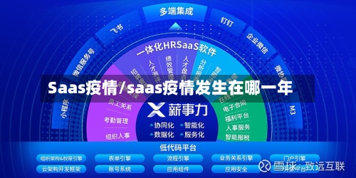 Saas疫情/saas疫情发生在哪一年