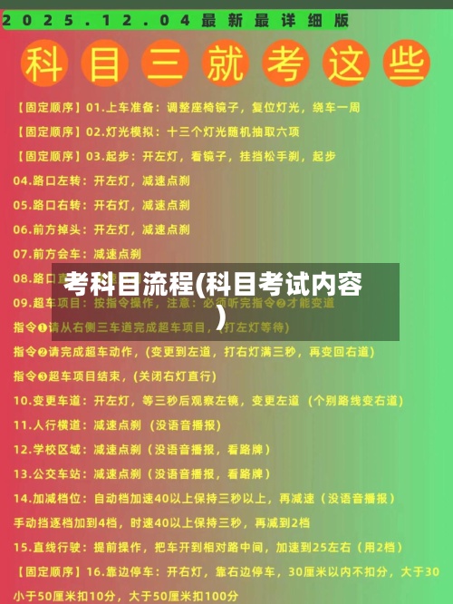 考科目流程(科目考试内容)-第3张图片