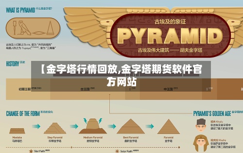 【金字塔行情回放,金字塔期货软件官方网站】-第2张图片