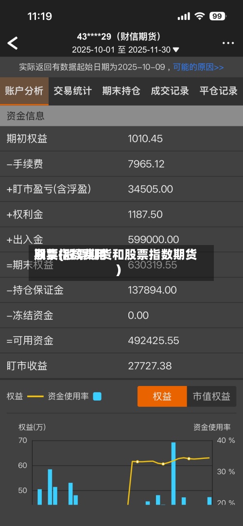 股票指数费用期货(股票期货和股票指数期货)-第2张图片