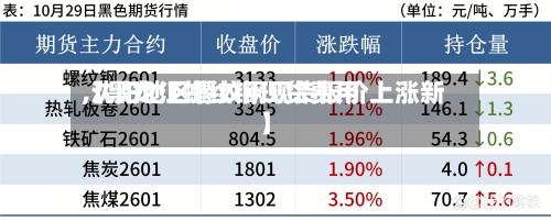 【黑龙江螺纹钢现货费用,沈阳地区螺纹钢现货报价上涨新】