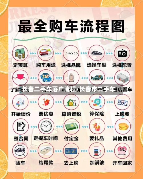 长春二手车落户流程/长春市二手车-第2张图片