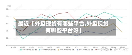 最近【外盘现货有哪些平台,外盘现货有哪些平台好】-第2张图片