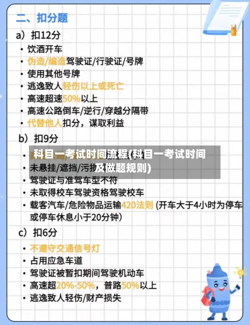 科目一考试时间流程(科目一考试时间及做题规则)-第2张图片