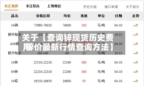 关于【查询锌现货历史费用
,锌价最新行情查询方法】-第3张图片