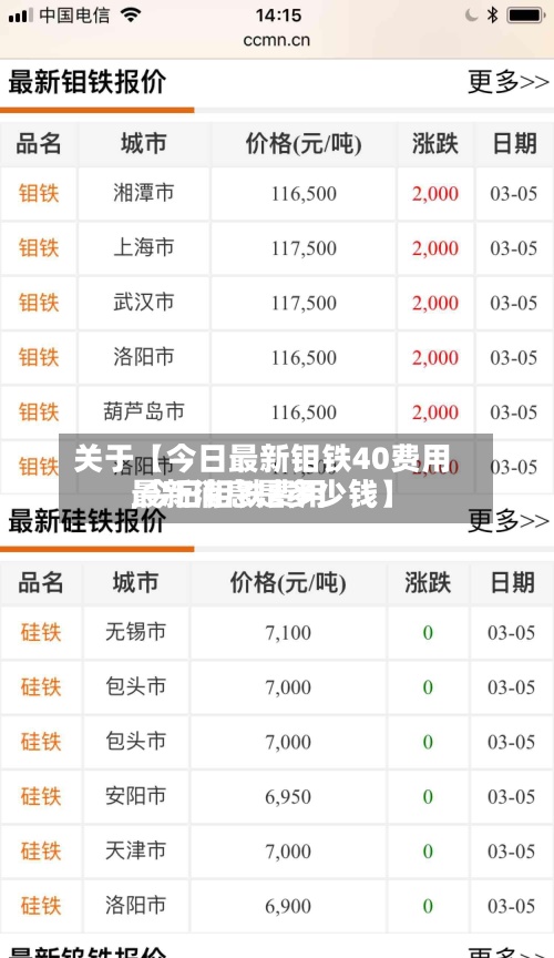 关于【今日最新钼铁40费用,今日钼铁费用最新消息是多少钱】-第2张图片