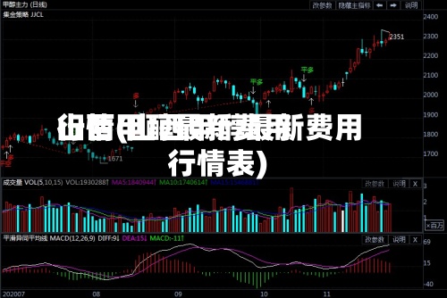 山西甲醇最新费用行情(山西甲醇最新费用行情表)