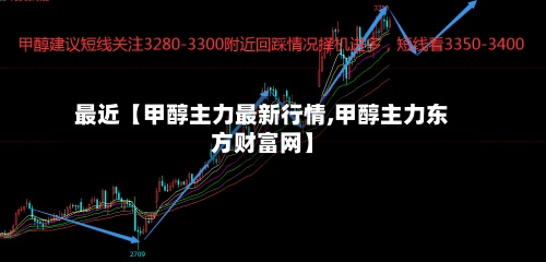 最近【甲醇主力最新行情,甲醇主力东方财富网】-第2张图片