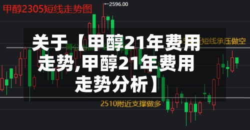 关于【甲醇21年费用走势,甲醇21年费用走势分析】-第2张图片