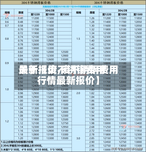关于【废不锈钢费用最新报价,废不锈钢费用行情最新报价】-第2张图片