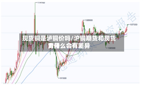 现货铜是泸铜价吗/沪铜期货和现货费用
为什么会有差异-第3张图片