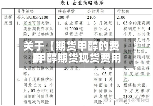 关于【期货甲醇的费用,甲醇期货现货费用】-第2张图片