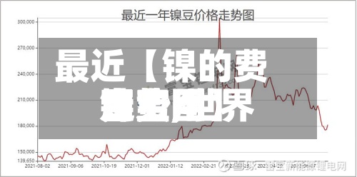 最近【镍的费用富宝,世界镍费用走势图】-第2张图片