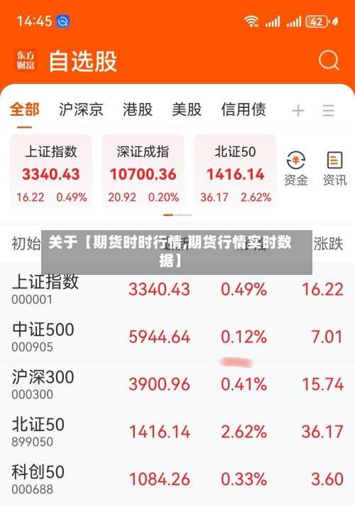 关于【期货时时行情,期货行情实时数据】-第2张图片