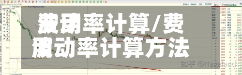 费用波动率计算/费用波动率计算方法