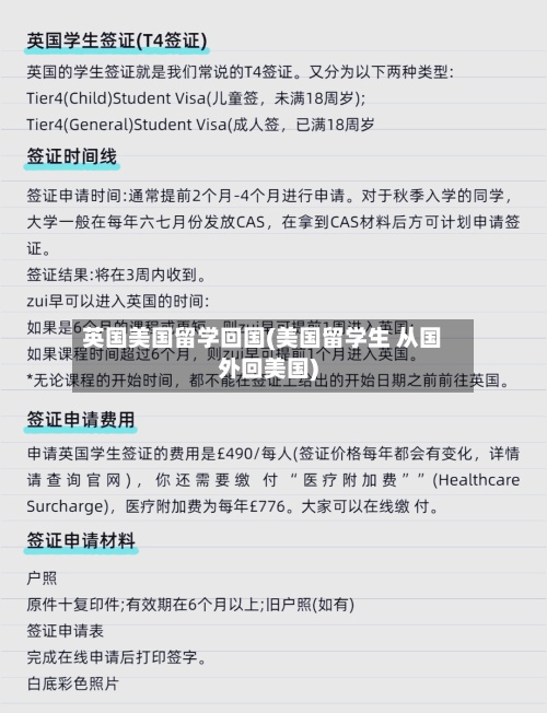 英国美国留学回国(美国留学生 从国外回美国)-第2张图片