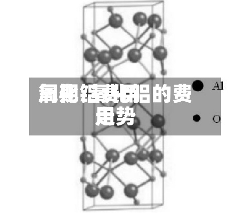 氧化铝费用周期/氧化铝的费用走势-第2张图片