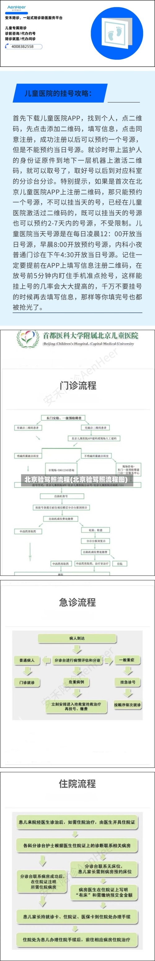 北京验驾照流程(北京验驾照流程图)-第3张图片