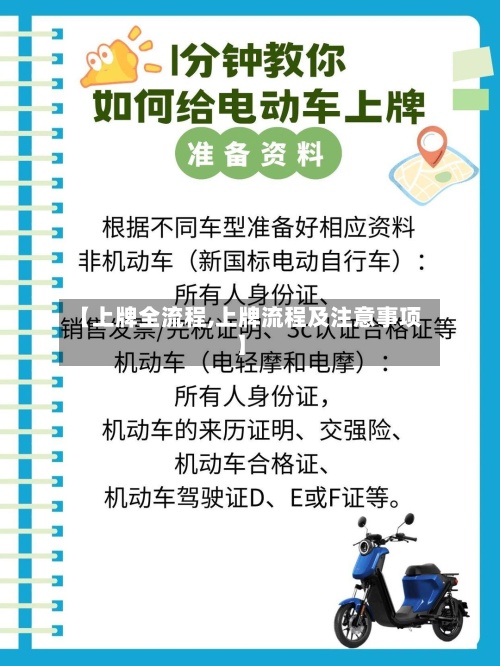 【上牌全流程,上牌流程及注意事项】-第2张图片