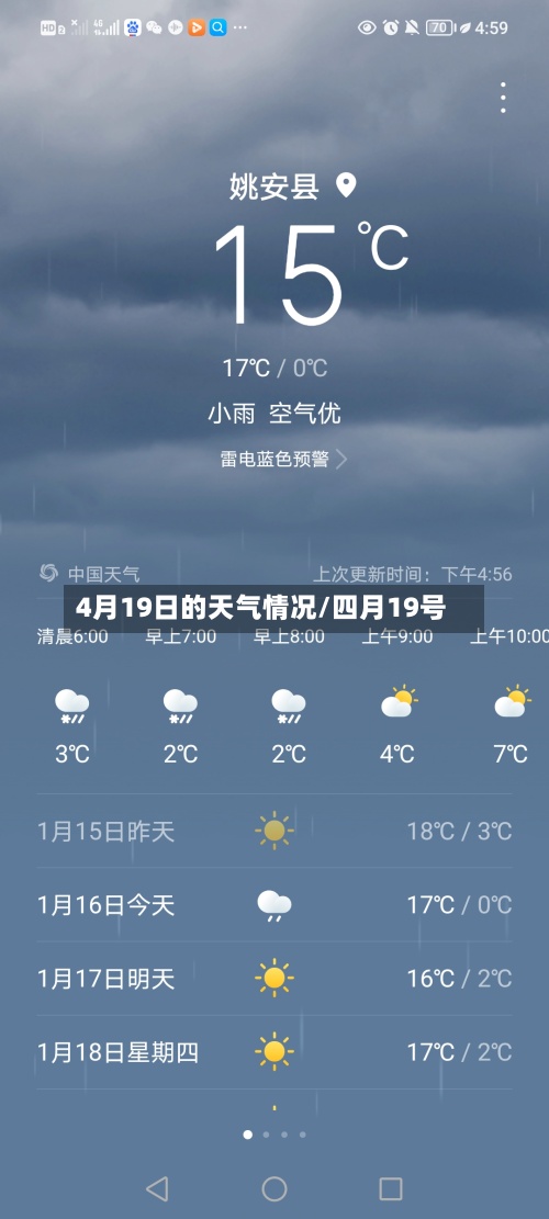 4月19日的天气情况/四月19号