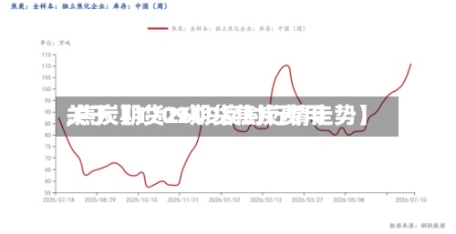 关于【1709期货焦炭费用,焦炭期货2609实时行情走势】-第2张图片