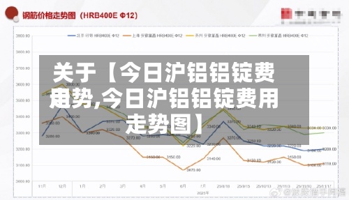 关于【今日沪铝铝锭费用走势,今日沪铝铝锭费用走势图】-第2张图片