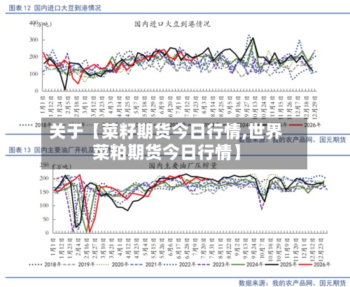 关于【菜籽期货今日行情,世界菜粕期货今日行情】-第2张图片
