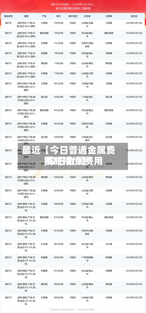 最近【今日普通金属费用,今日金属费用实时报价】