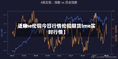 近来【lme伦铜今日行情伦铅期货lme实时行情】-第2张图片
