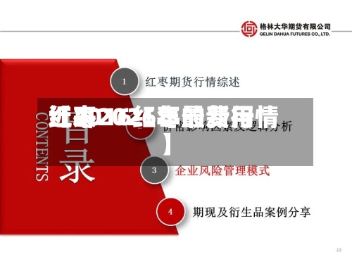 近来【2016红枣的费用红枣2026年最新行情】-第3张图片