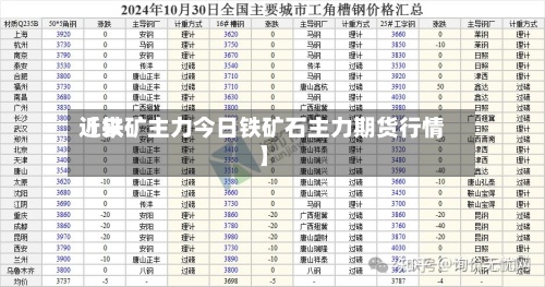 近来【铁矿主力今日铁矿石主力期货行情】-第2张图片