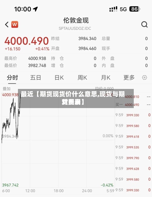 最近【期货现货价什么意思,现货与期货费用对照表】-第3张图片