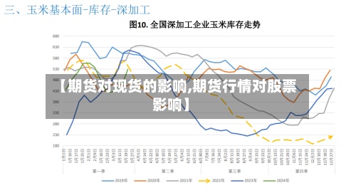 【期货对现货的影响,期货行情对股票影响】