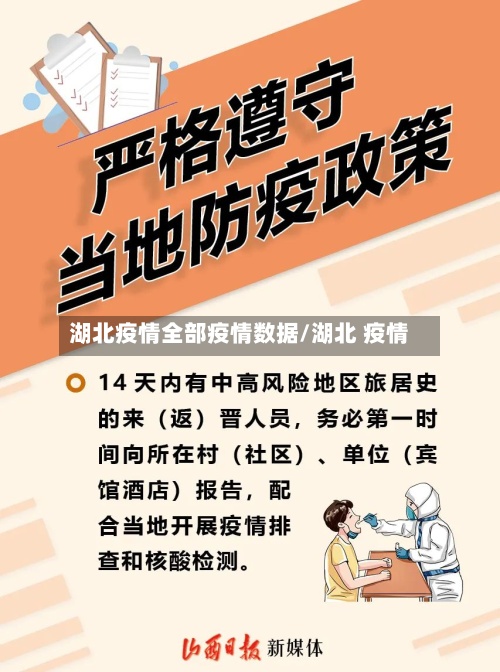 湖北疫情全部疫情数据/湖北 疫情-第2张图片