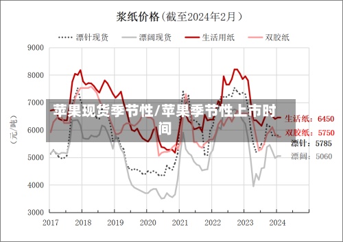 苹果现货季节性/苹果季节性上市时间