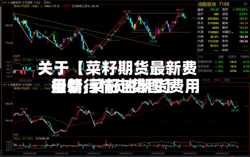 关于【菜籽期货最新费用行情,菜籽油期货费用最新行情走势图】-第3张图片