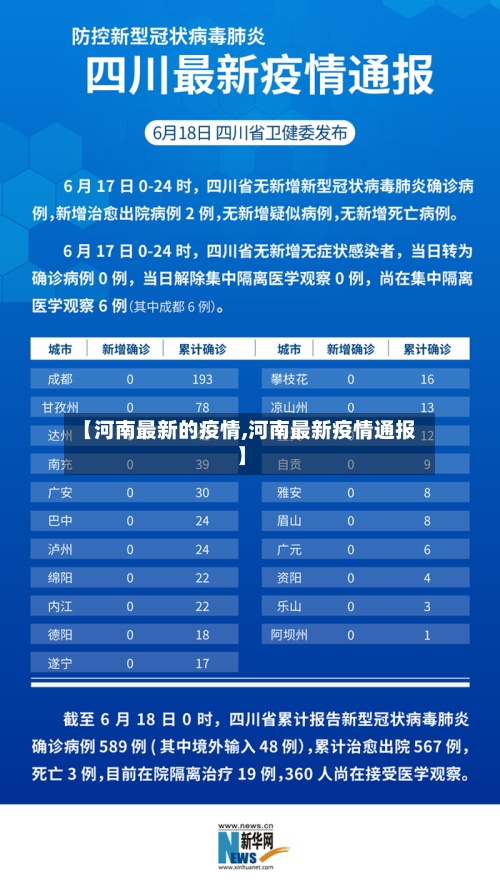【河南最新的疫情,河南最新疫情通报】-第2张图片