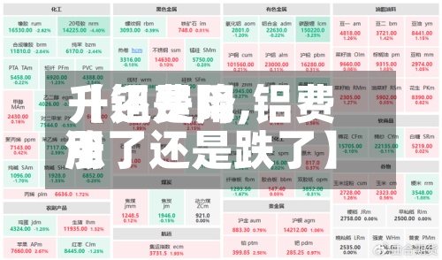 【铝费用升还是降,铝费用涨了还是跌了】-第3张图片