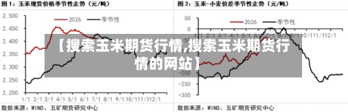 【搜索玉米期货行情,搜索玉米期货行情的网站】