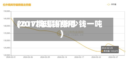 2017铜现货费用(2017年铜价多少钱一吨)