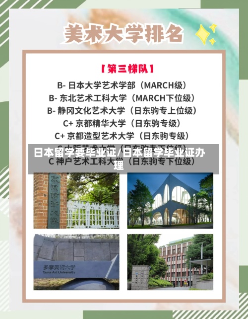 日本留学要毕业证/日本留学毕业证办理