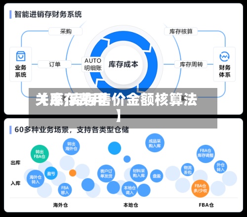 【库存费用关系,库存售价金额核算法】