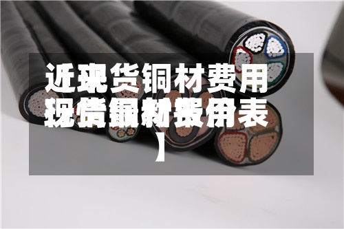 近来【现货铜材费用现货铜材费用行情最新报价表】